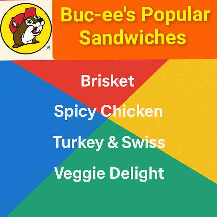 Buc-ee`s popular Sandwich Menu