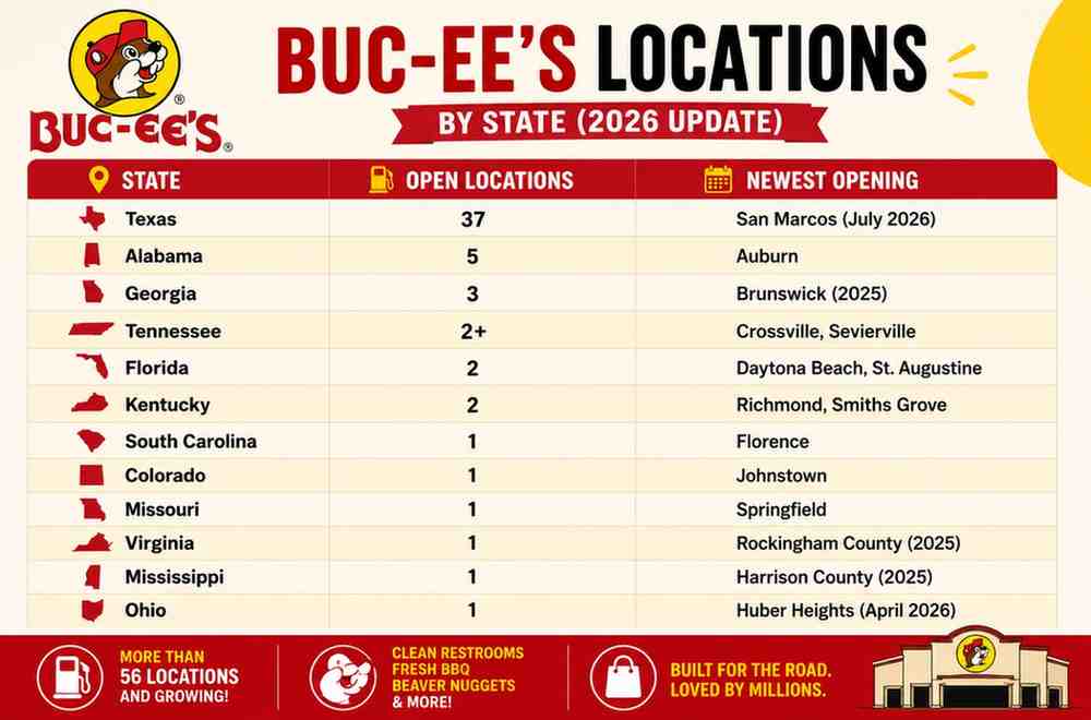 Buc-ee's Near Me: Find Your Closest Buc-ee's Locations 2 Buc-ee's Near Me Find Your Closest Buc-ee's Locations