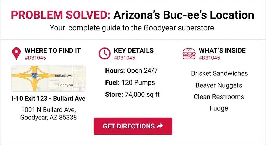 Buc-ee’s in Arizona Location Guide: Address, Hours 2 Buc-ee’s in Arizona